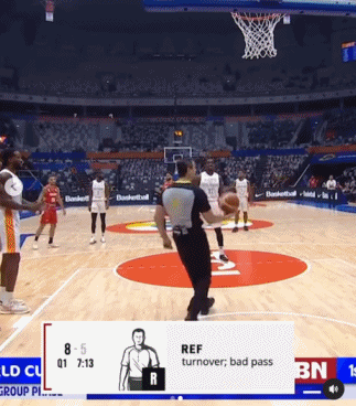иԱ FIBAֱ¼ʧ??